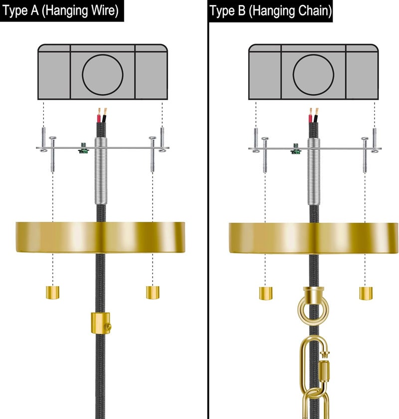 MAYOMAJO 6 Inches Light Canopy Kit with Heavy Duty Replacement Ceiling Cover Plate & Mounting Hardware for Lighting Fixtures Chandelier Pendant Lamp or DIY Project (Brass) - Image 3
